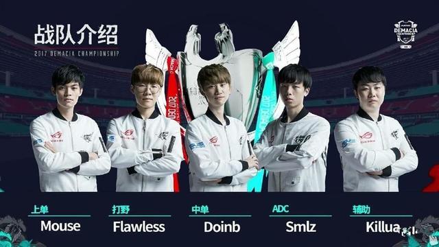 置和球员的 置和球员的