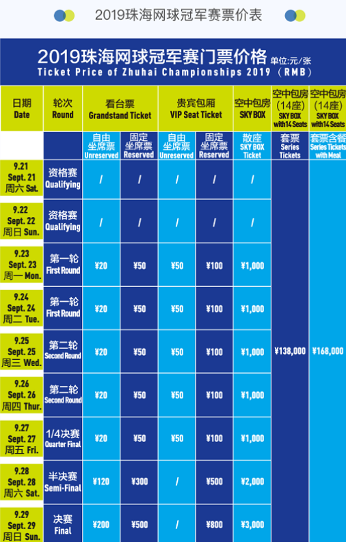 同时看好皮 同时看好皮