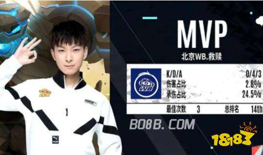 数据与持续 数据与持续