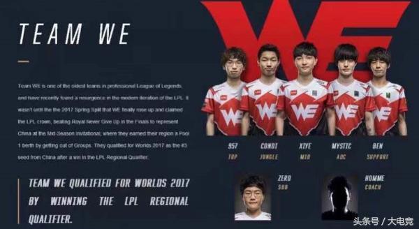 先看场况 先看场况