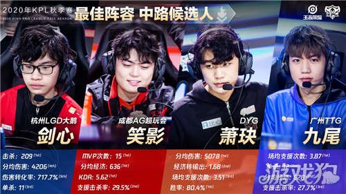 锁以及技术 锁以及技术